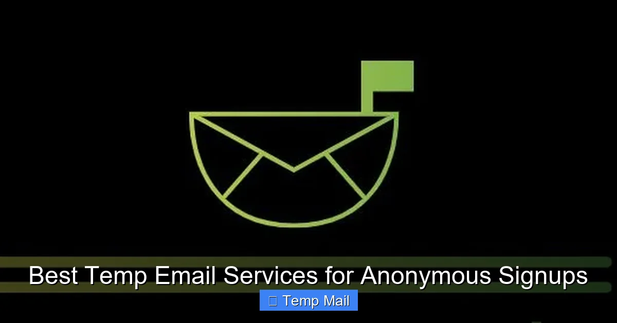 Best Temp Email Services for Anonymous Signups