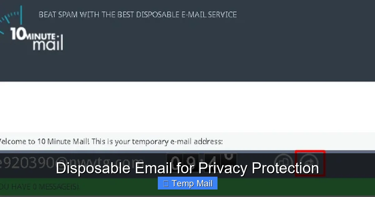 Disposable Email for Privacy Protection